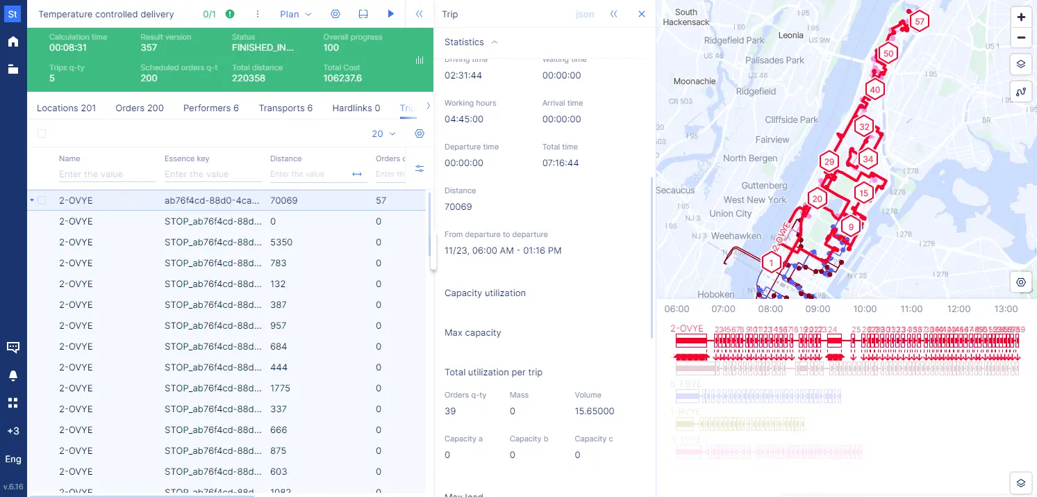 VRt.Studio demonstrates how Veeroute's last mile automated trip planning works